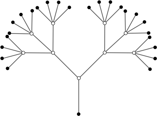 A sample tree with leaves colored black. Leaf